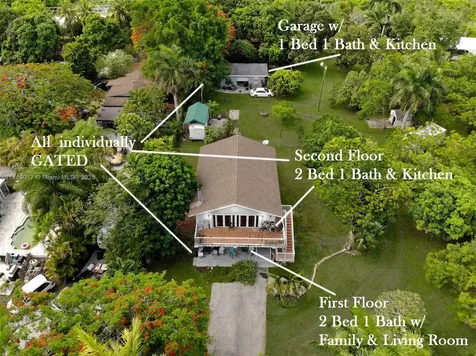18475 SW 204th Street Miami FL 33187