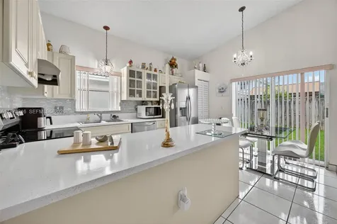 12145 SW 250th Terrace Homestead FL 33032