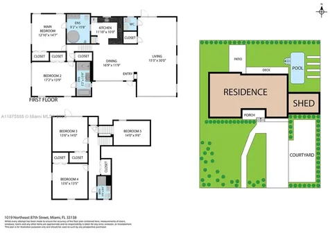 1019 NE 87th Street Miami FL 33138