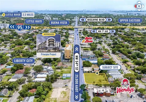 1090 NW 54th Street Miami FL 33127