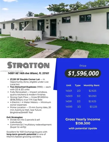 14501 NE 14th Avenue Miami FL 33161
