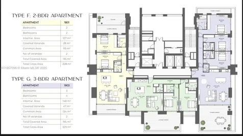 Limassol 12 Arch Makariou Miami FL 33180
