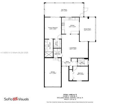 715 SE 22nd Lane Homestead FL 33033