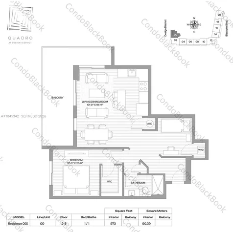 3900 Biscayne Boulevard Miami FL 33137