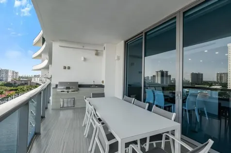 3250 NE 188th Street Aventura FL 33180