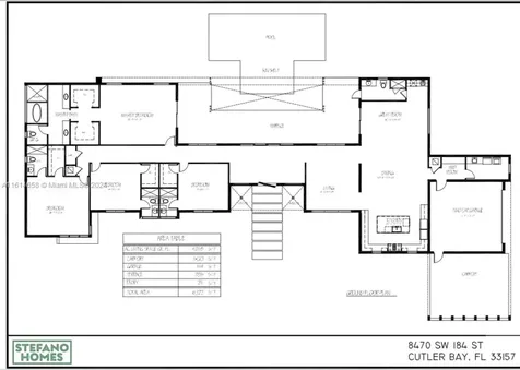 Cutler Bay FL 33157