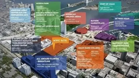 800 N Miami Avenue Miami FL 33130