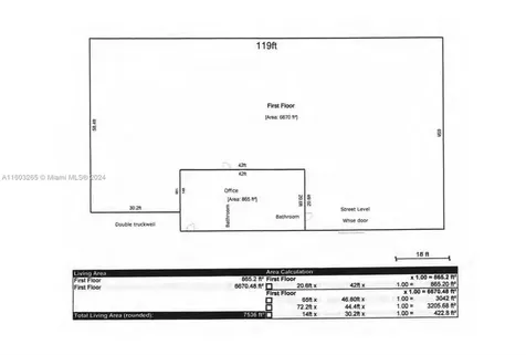 3380 NW 69th Street Miami FL 33147