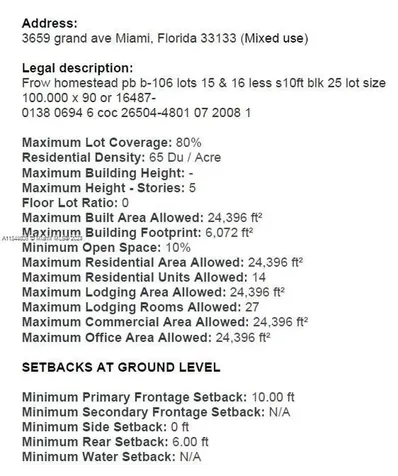 3659 Grand Avenue Miami FL 33133