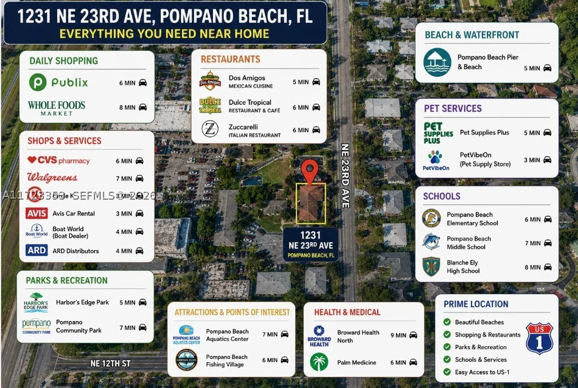 1231 NE 23rd Avenue Pompano Beach FL 33062