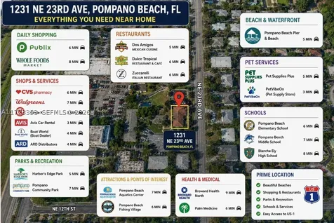 1231 NE 23rd Avenue Pompano Beach FL 33062