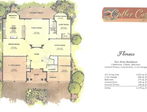 7945 SW 193rd Street Cutler Bay FL 33157