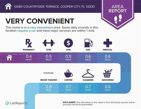 12680 Countryside Terrace Cooper City FL 33330