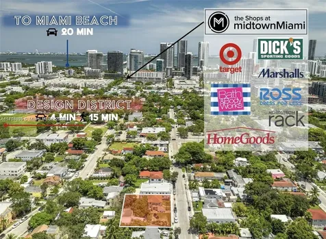 255 NW 32nd Street Miami FL 33127