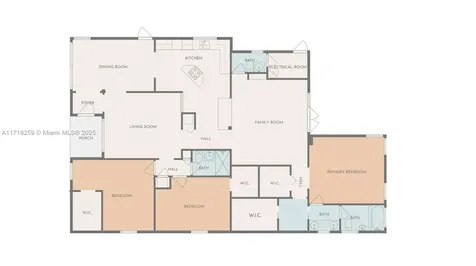 4145 El Prado Boulevard Miami FL 33133