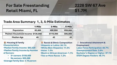 2228 SW 67th Avenue Miami FL 33155