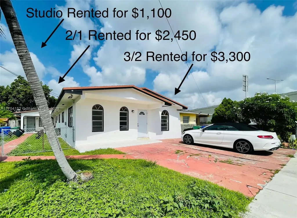 1220 NW 32nd Court Miami FL 33125