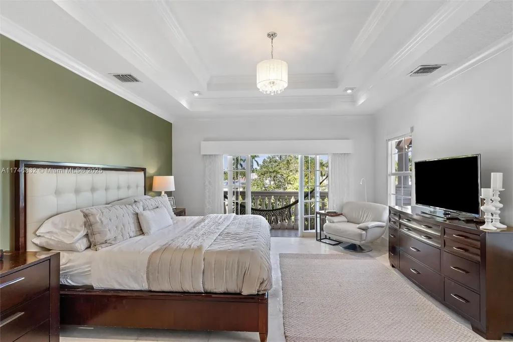 2709 NE 15th Street Fort Lauderdale FL 33304