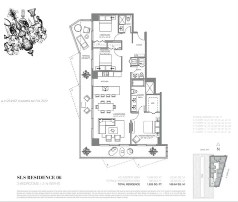 1300 S Miami Avenue Miami FL 33130