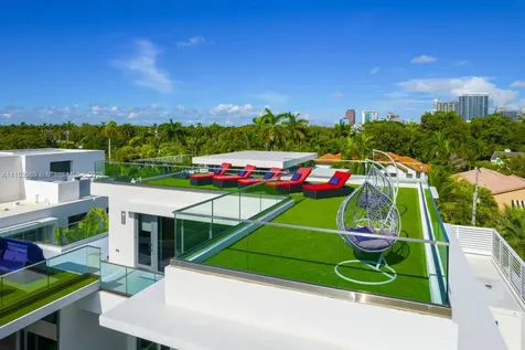 440 Mola Avenue Fort Lauderdale FL 33301