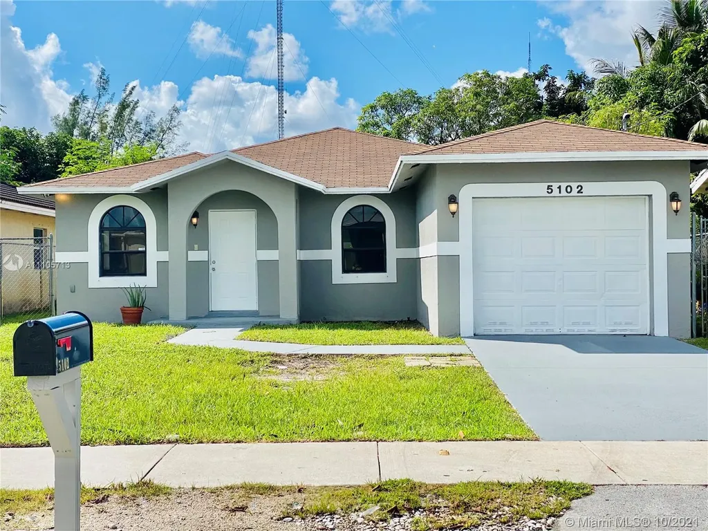 5102 SW 20th Street West Park FL 33023