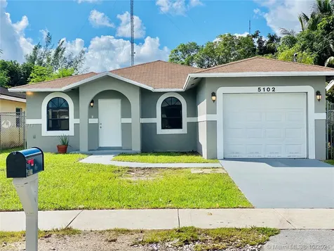 5102 SW 20th Street West Park FL 33023