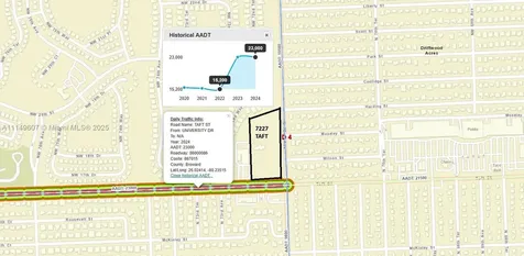 7227 Taft Street Pembroke Pines FL 33024