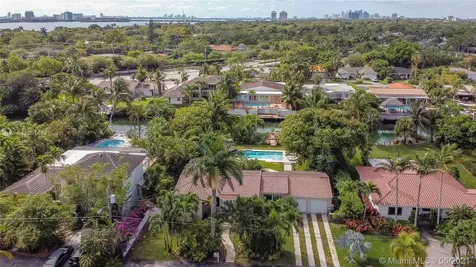 1148 NE 105th Street Miami Shores FL 33138