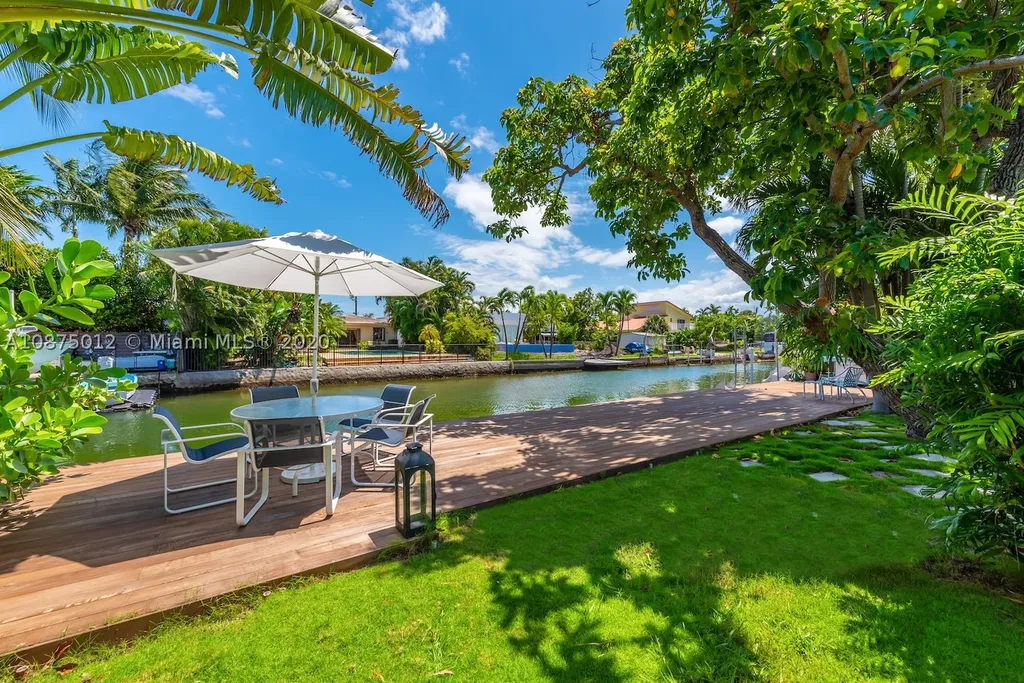 1720 Cleveland Road Miami Beach FL 33141