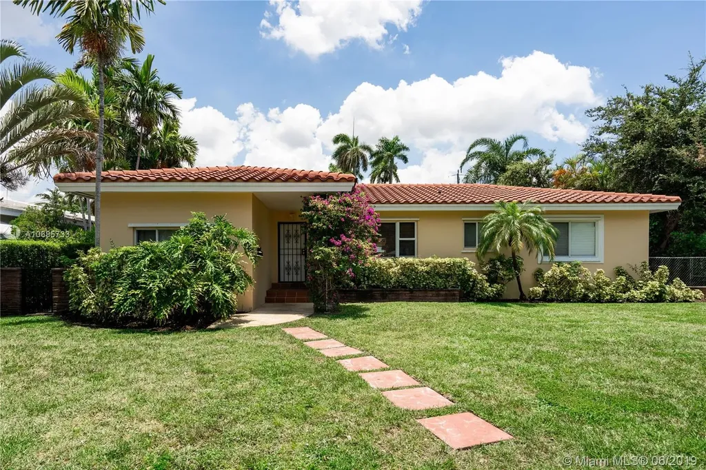 879 NE 97th Street Miami Shores FL 33138