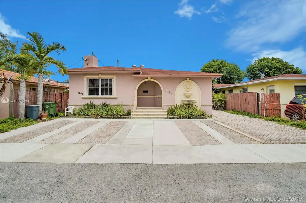 3465 NW 5th Street Miami FL 33125
