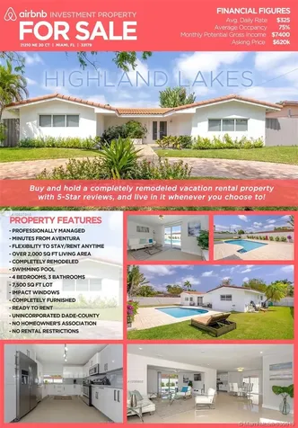 21210 NE 20th Court Miami FL 33179