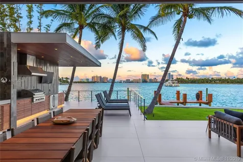 15 Palm Avenue Miami Beach FL 33139