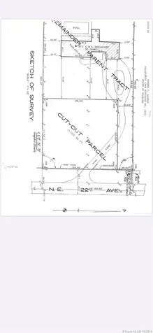 18940 NE 22nd Avenue Miami FL 33180