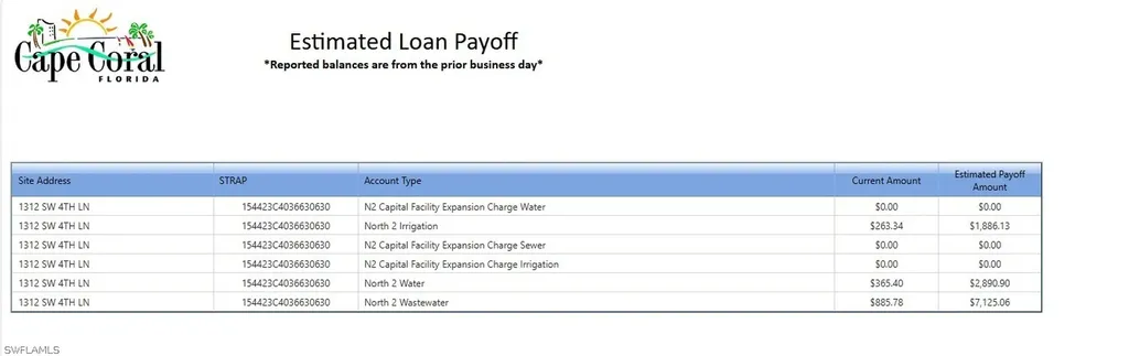 1312 SW 4th Lane Cape Coral FL 33991