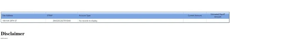 109 NW 29th Street Cape Coral FL 33993