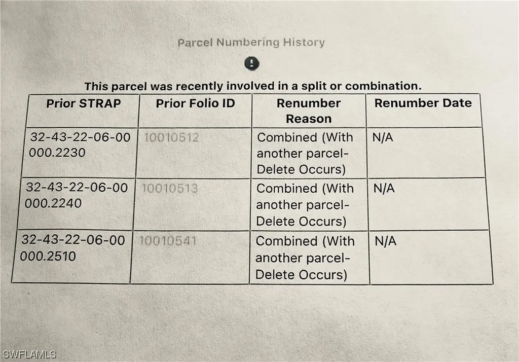 15274/15294/15259 Martinique/bimini Way Bokeelia FL 33922