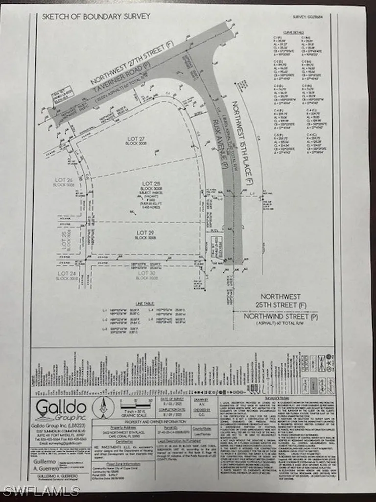 2602 NW 15th Place Cape Coral FL 33993