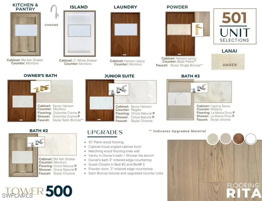 13955 Old Coast Naples FL 34110