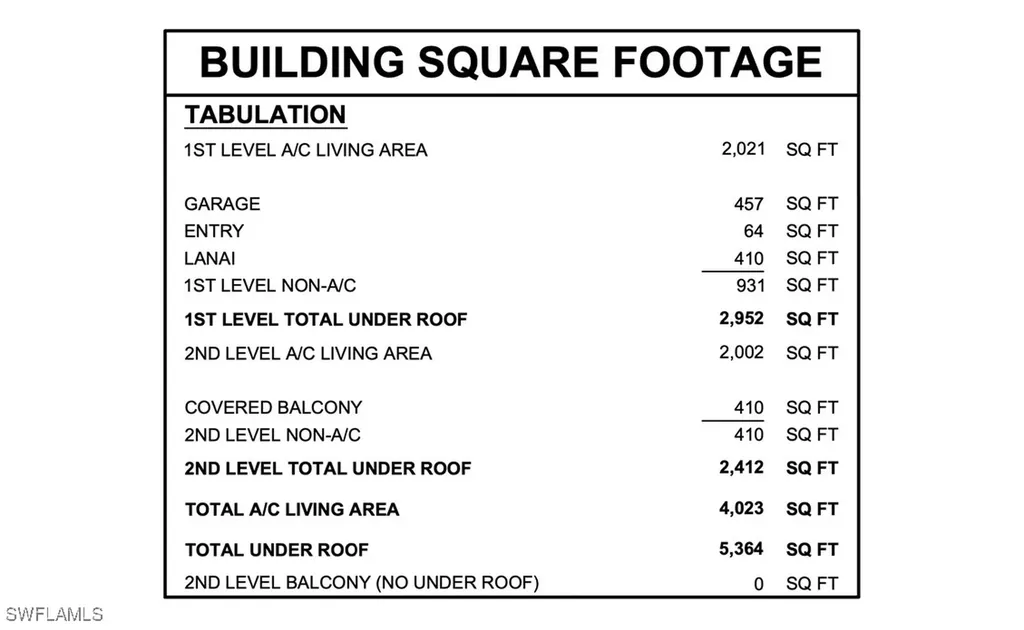 27148 Serrano Way Bonita Springs FL 34135