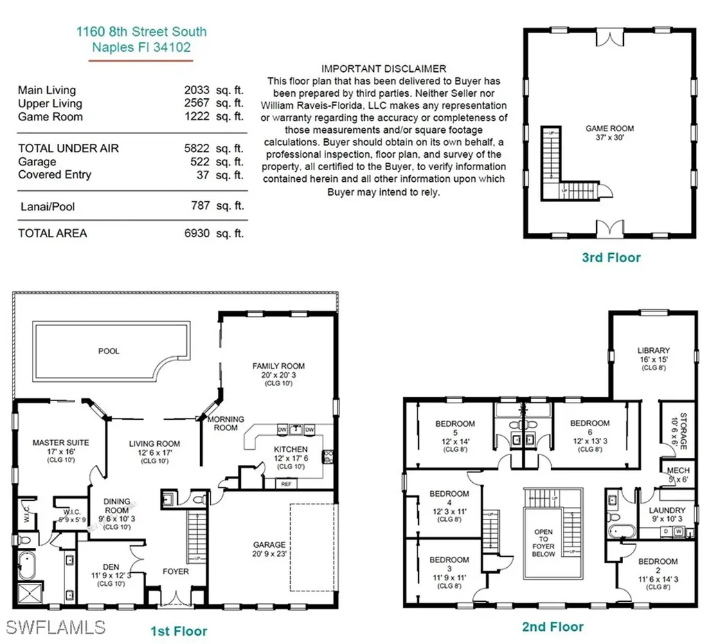 1160 8th Street S Naples FL 34102