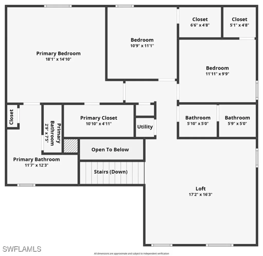 16145 Rosemallow Lane Alva FL 33920