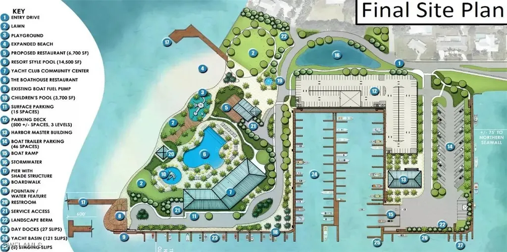 1020 Dolphin Drive Cape Coral FL 33904