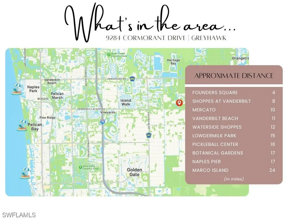 9284 Cormorant Drive Naples FL 34120