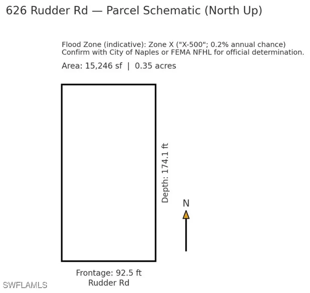 626 Rudder Road Naples FL 34102