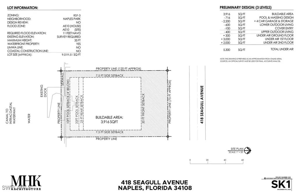 418 Seagull Avenue Naples FL 34108