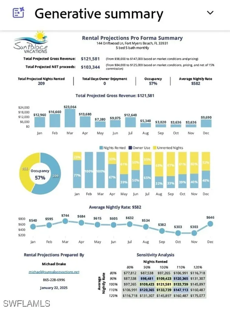144 Driftwood Lane Fort Myers Beach FL 33931
