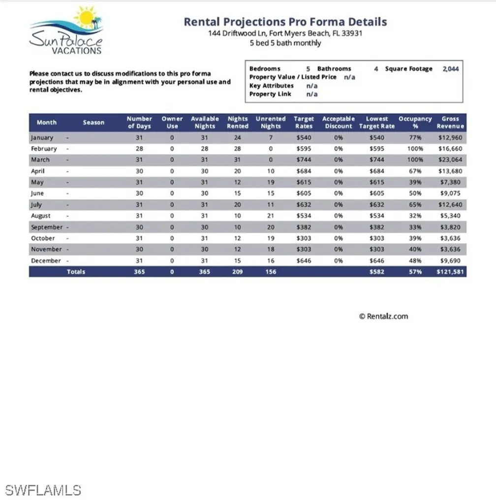 144 Driftwood Lane Fort Myers Beach FL 33931