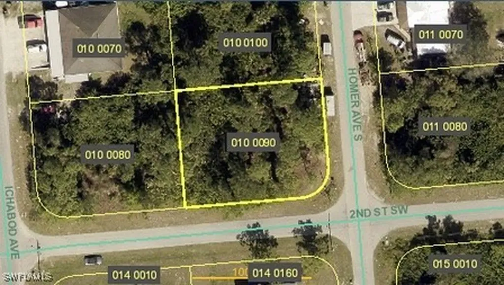 128/130 Homer Avenue S Lehigh Acres FL 33973