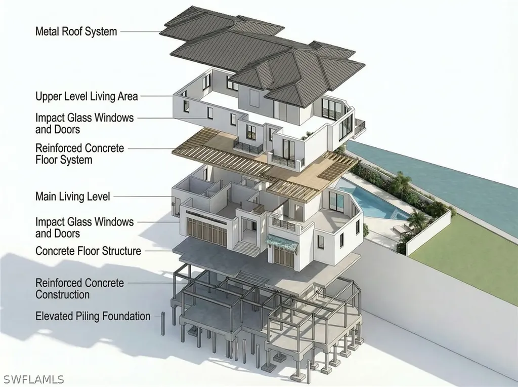 983 Sundrop Court Marco Island FL 34145